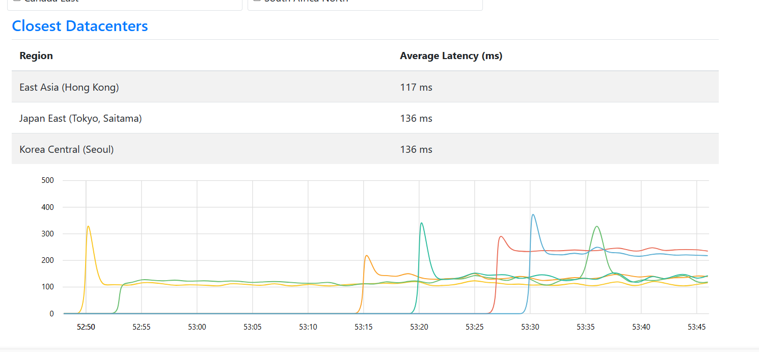 1703609642320 /azure_vps/image/index/1703609642320.png